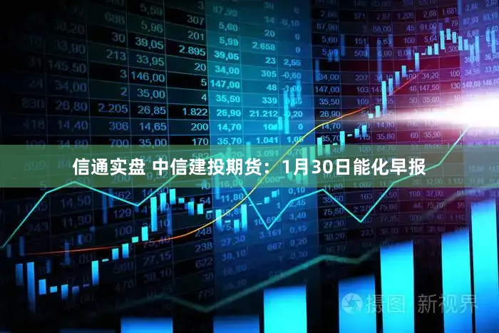 信通实盘 中信建投期货：1月30日能化早报