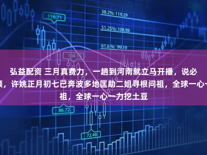 弘益配资 三月真费力，一趟到河南就立马开播，说必须连忙回顾，许姚正月初七已奔波多地匡助二姐寻根问祖，全球一心一力挖土豆