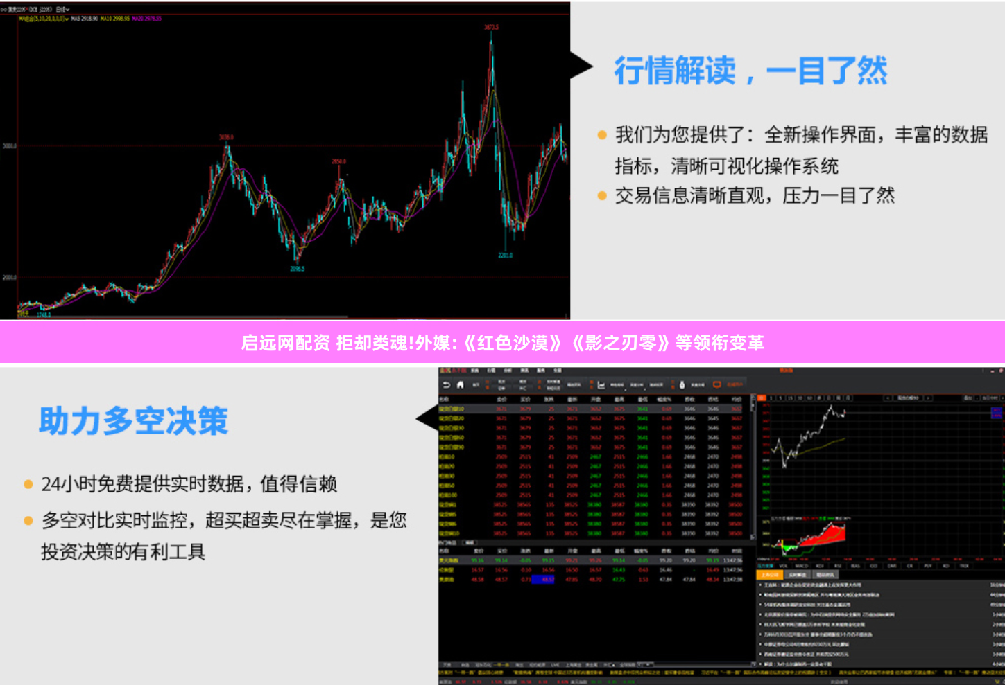 启远网配资 拒却类魂!外媒:《红色沙漠》《影之刃零》等领衔变革