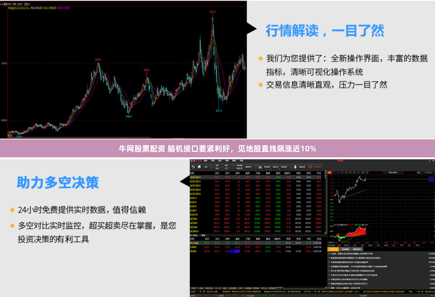 牛网股票配资 脑机接口要紧利好，见地股直线飙涨近10%