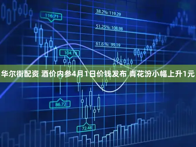 华尔街配资 酒价内参4月1日价钱发布 青花汾小幅上升1元