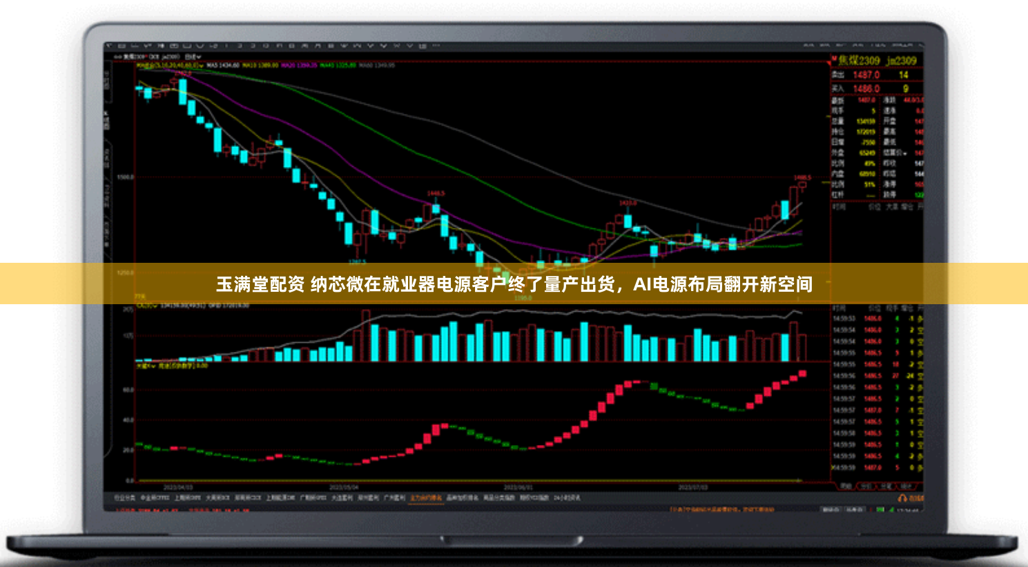 玉满堂配资 纳芯微在就业器电源客户终了量产出货，AI电源布局翻开新空间