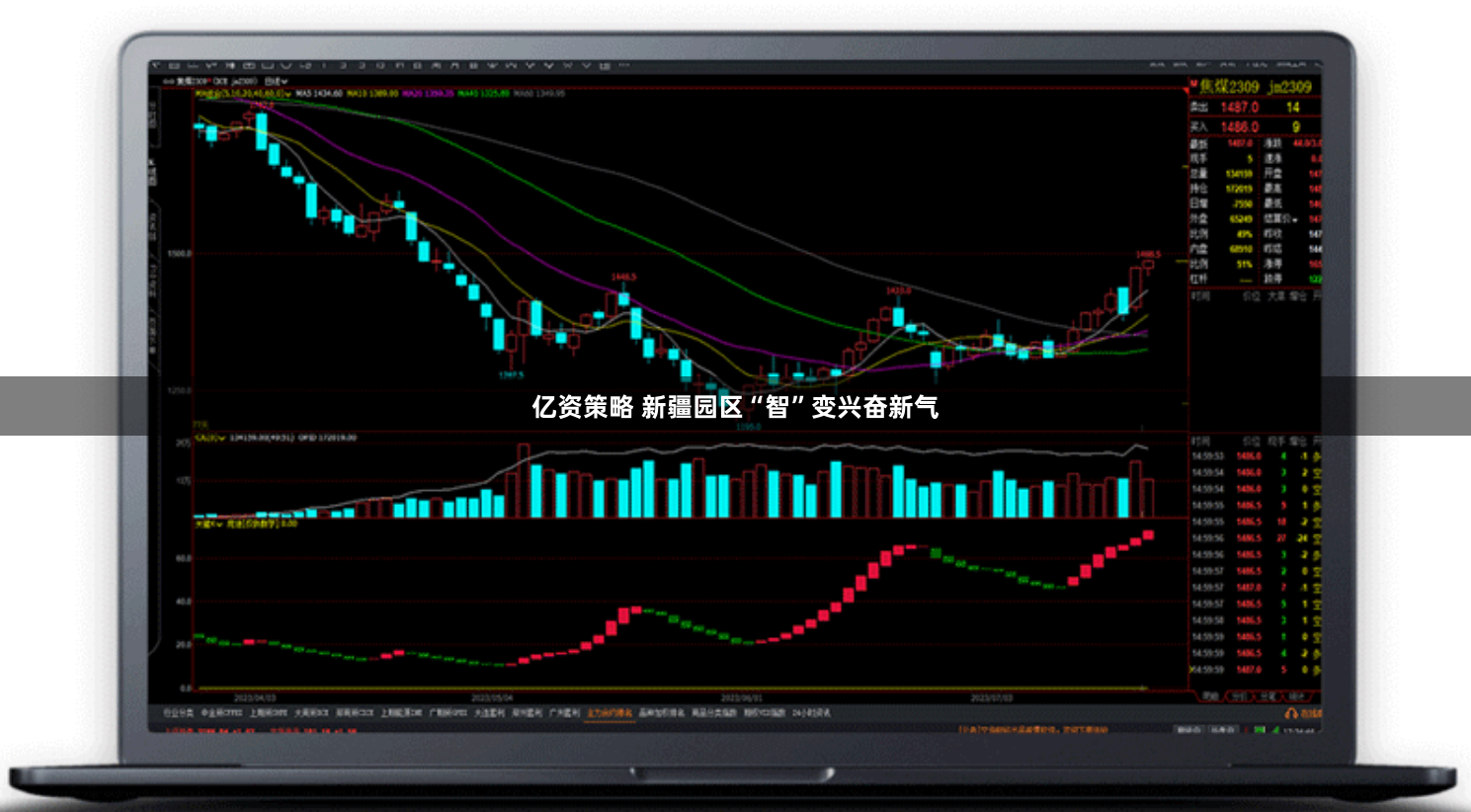 亿资策略 新疆园区“智”变兴奋新气