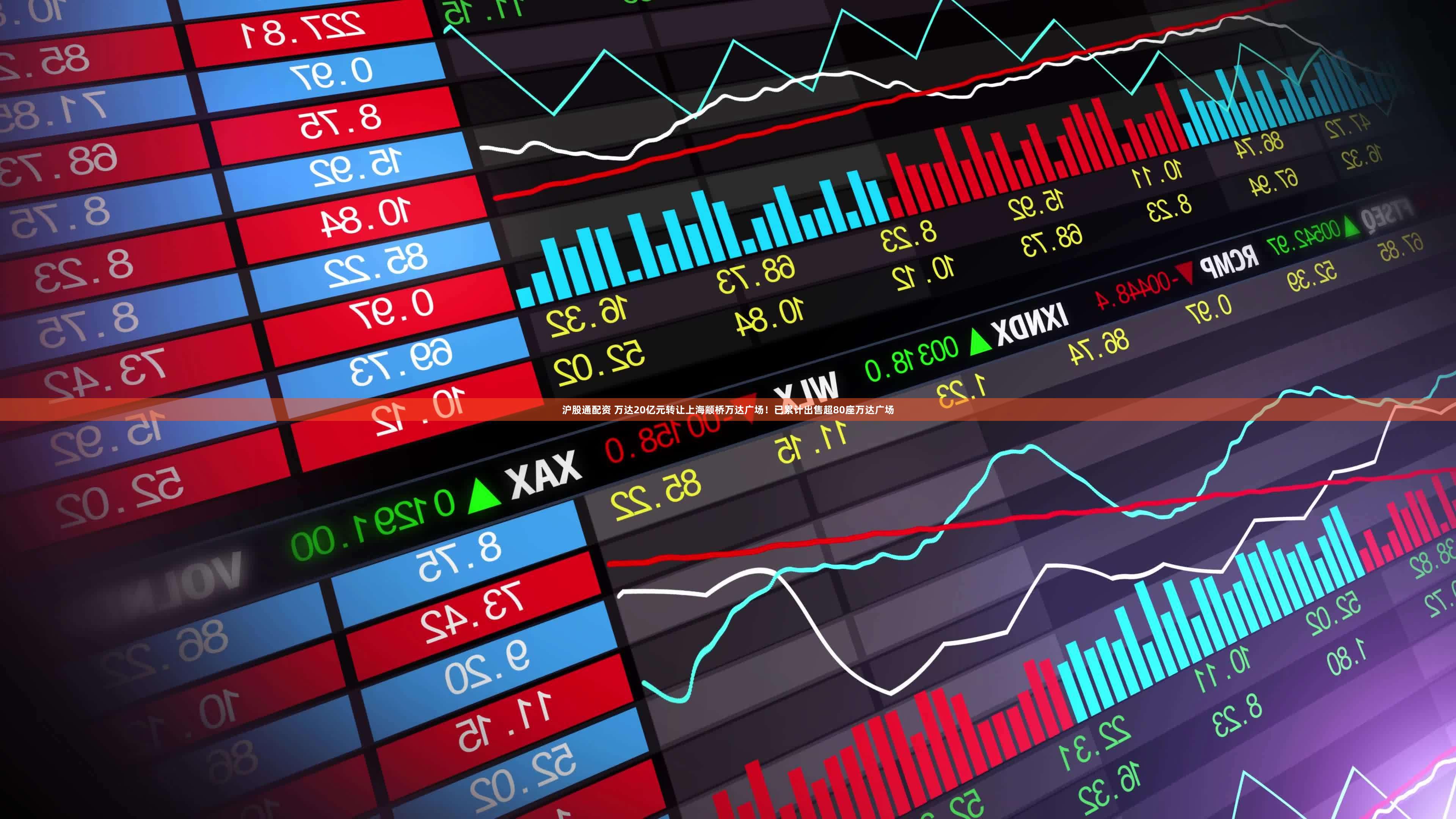 沪股通配资 万达20亿元转让上海颛桥万达广场！已累计出售超80座万达广场